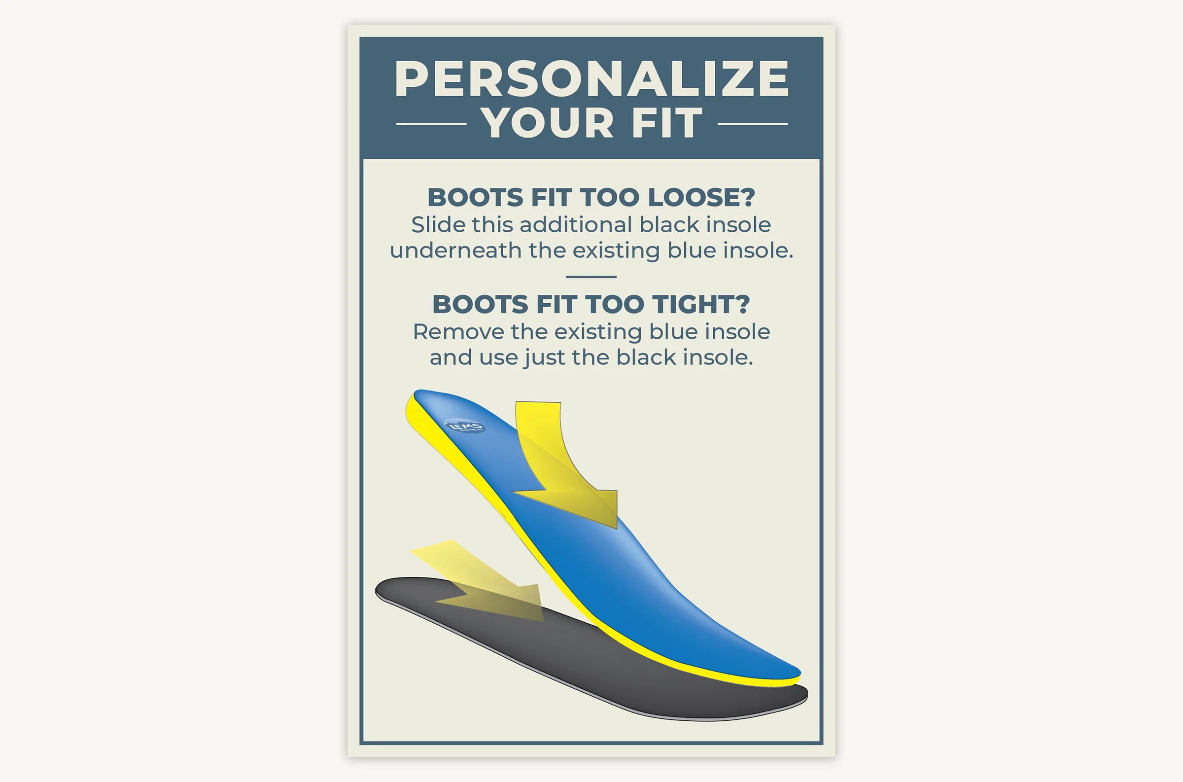Personalized Fit Insole - Image 3